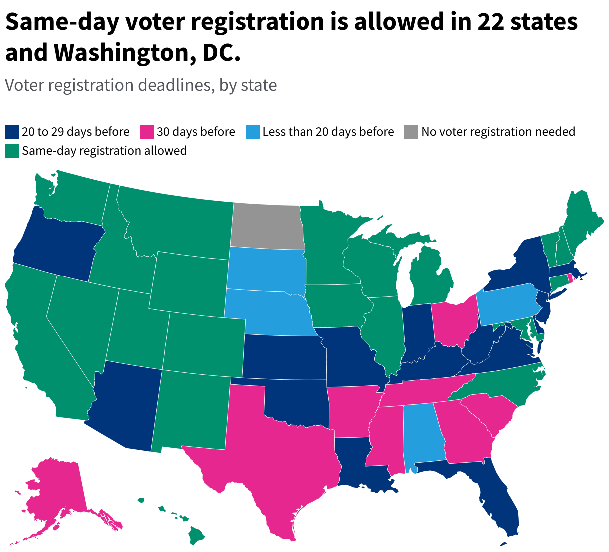 How do voting laws differ by state? USAFacts
