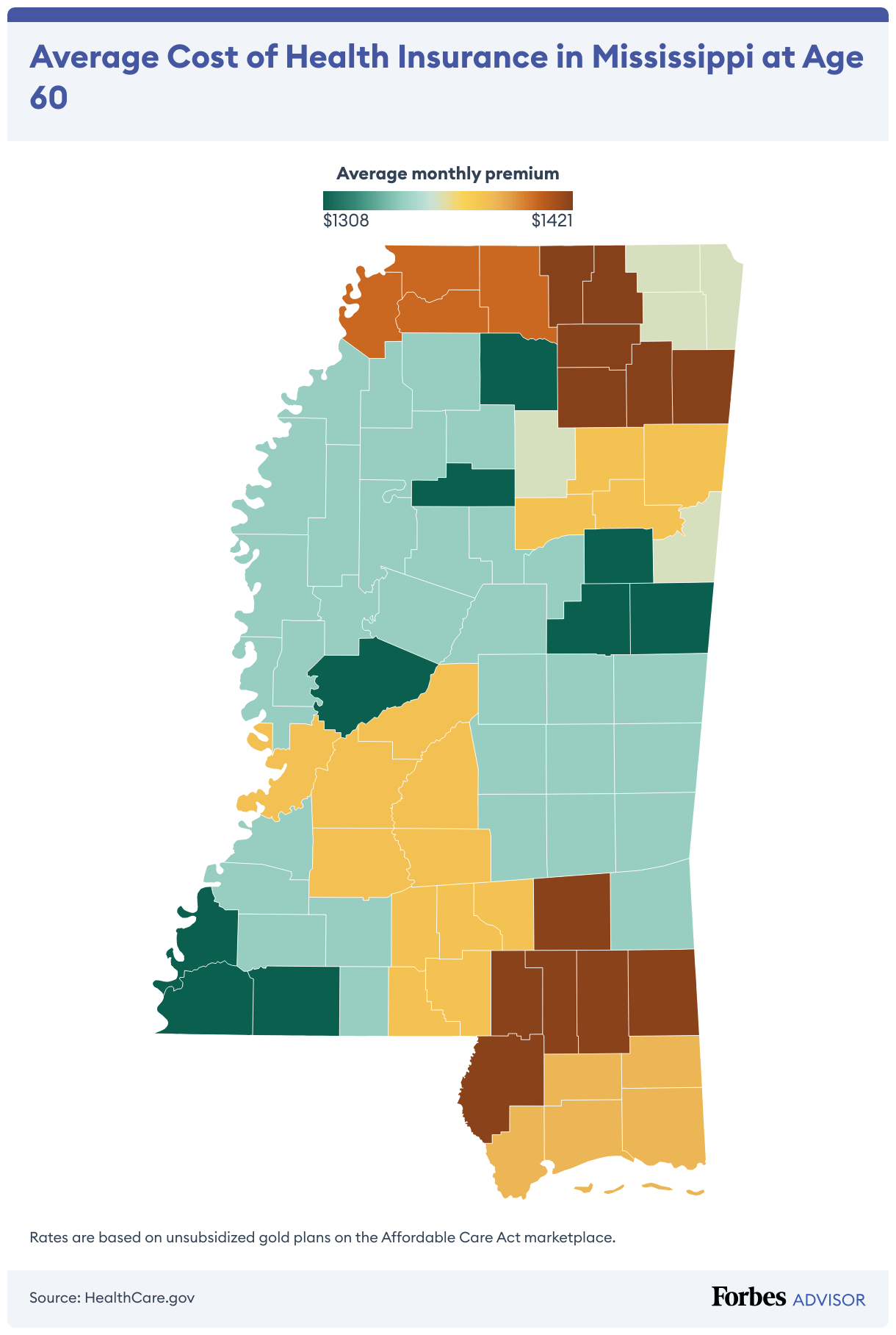 Best Health Insurance in Mississippi In 2024 Forbes Advisor