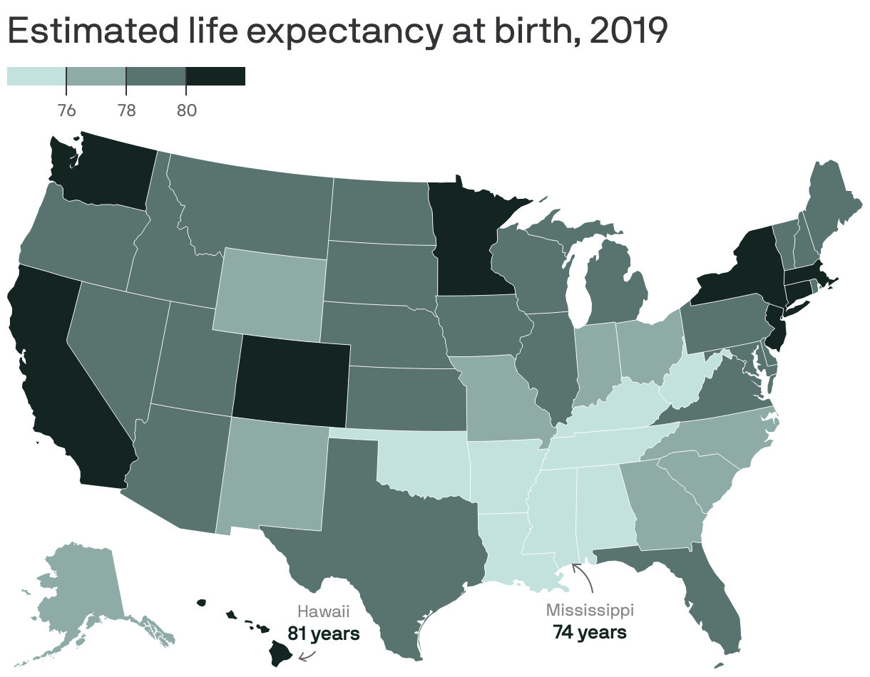 Arkansans' life expectancy among worst in nation Axios NW Arkansas