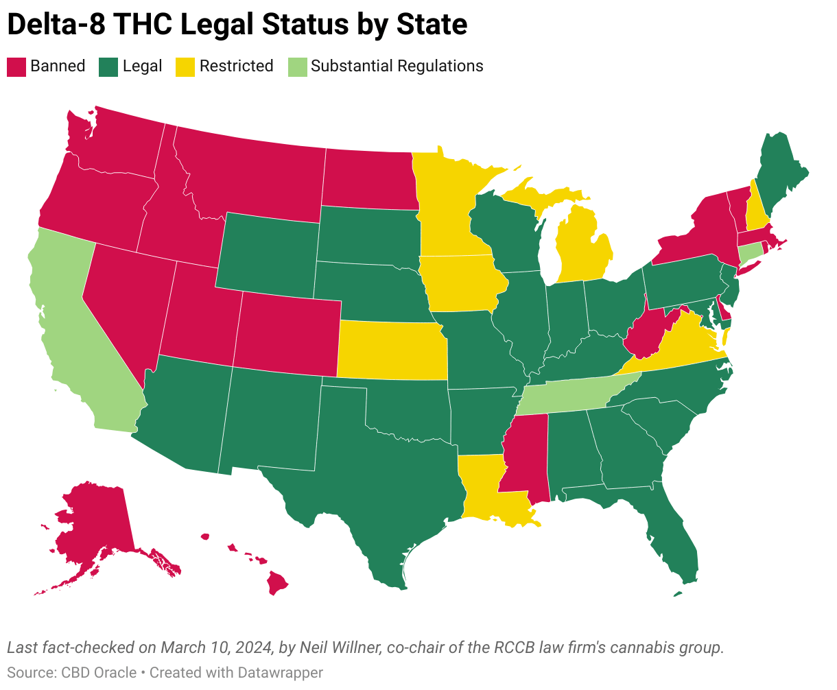 Is Delta8 THC Legal? A StatebyState Guide (FactChecked)