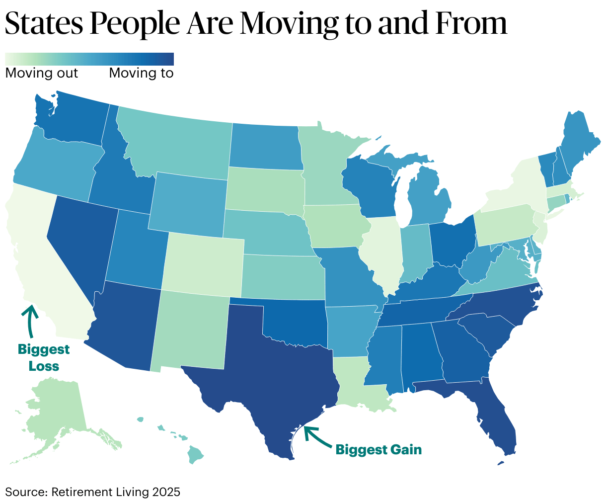 Where Each Generation Is Moving Across the U.S. in 2026