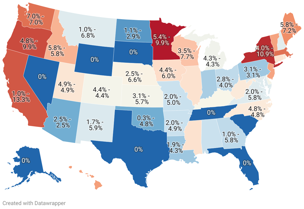State Tax Rates 2024