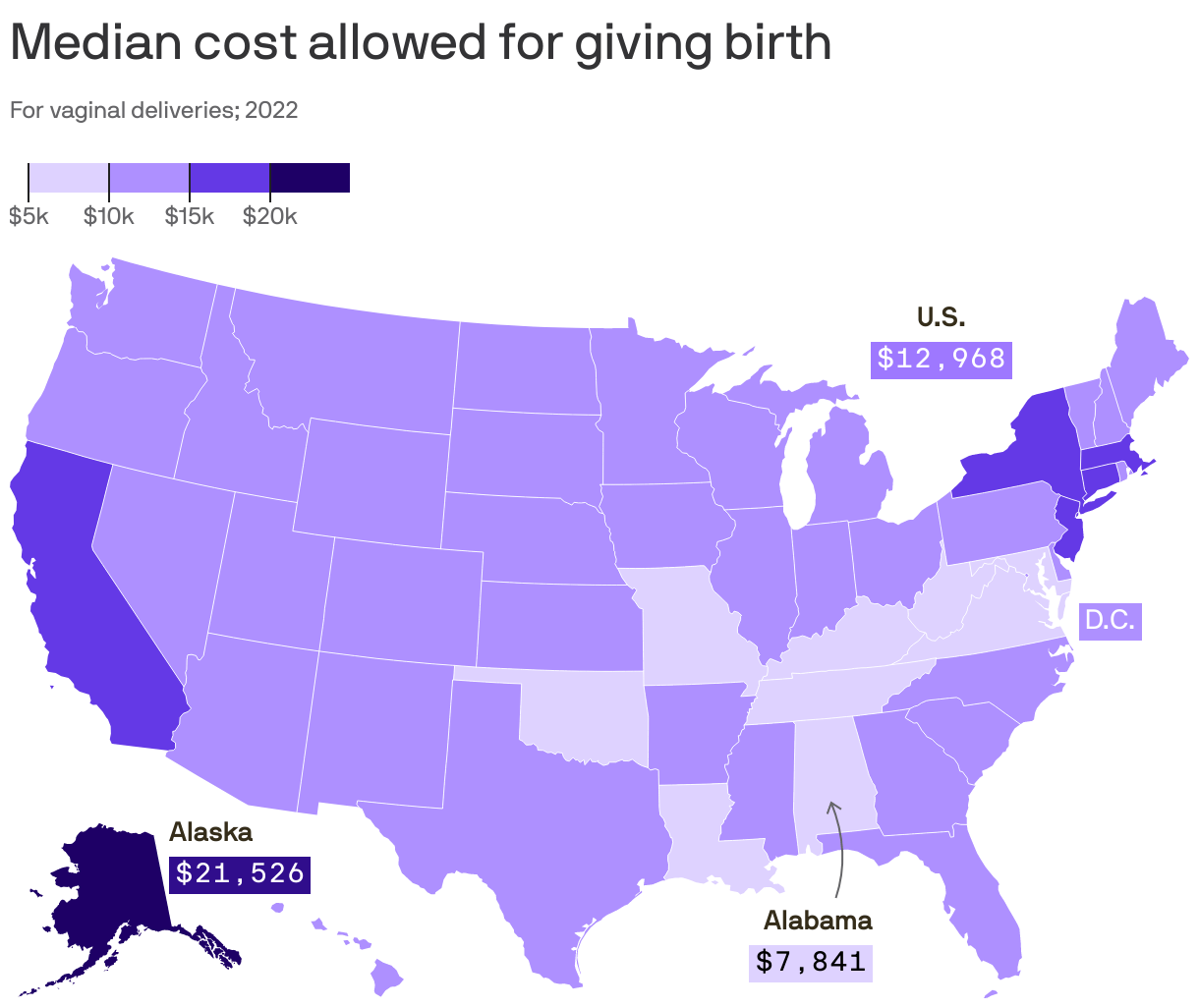 Here are the states where it's costliest to give birth