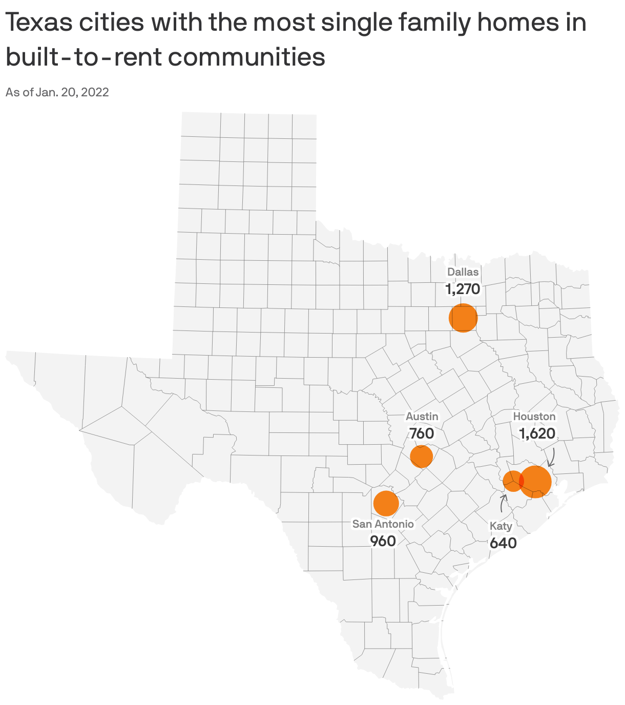 Popularity of builttorent homes spikes in Texas Axios Austin