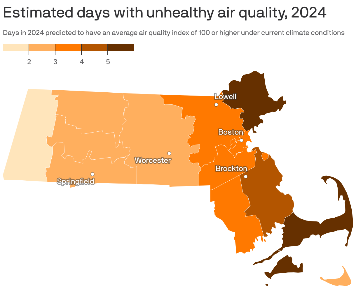 Massachusetts' air quality predicted to backslide due to climate change