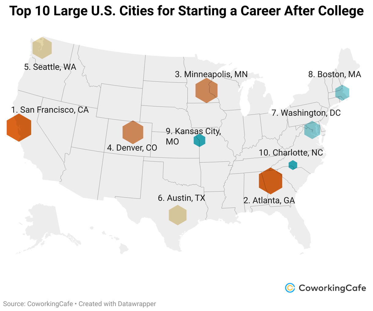Best Cities for Class of '24 Top Picks to Jumpstart Your Career After