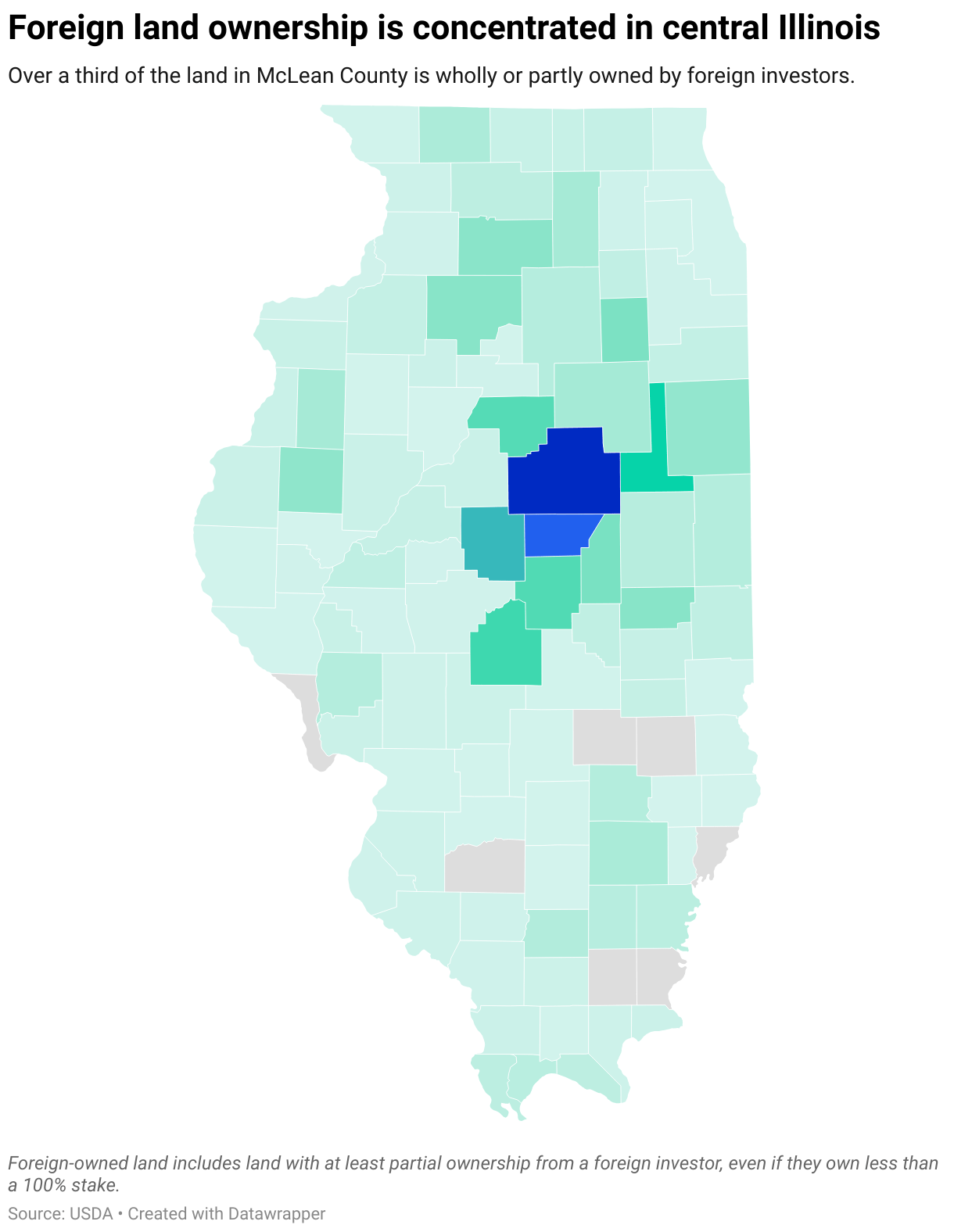 What do foreign investors' purchases of land mean for Illinois