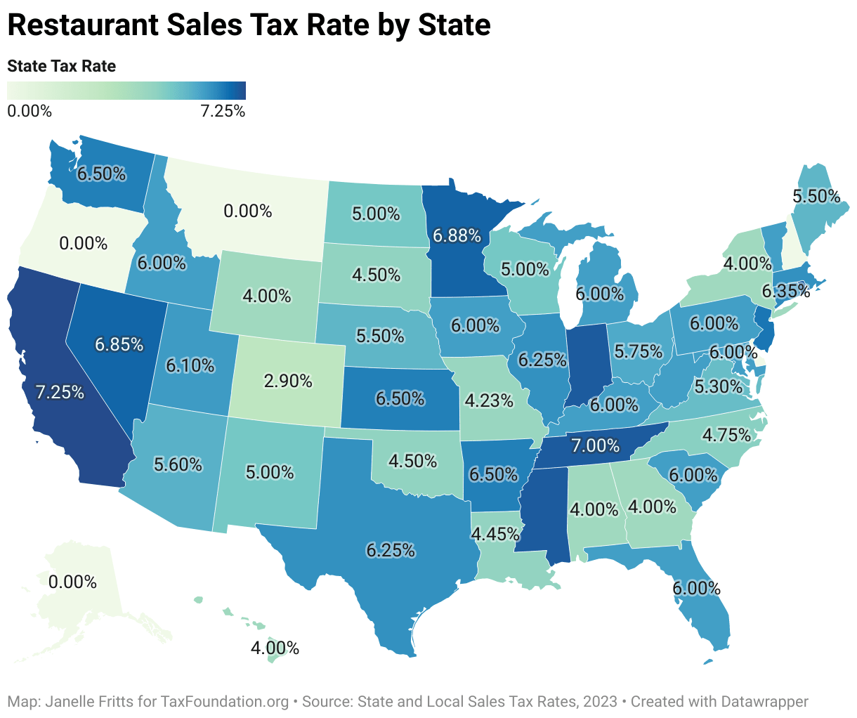 Restaurant Sales Tax Guide for New Restaurant Owners