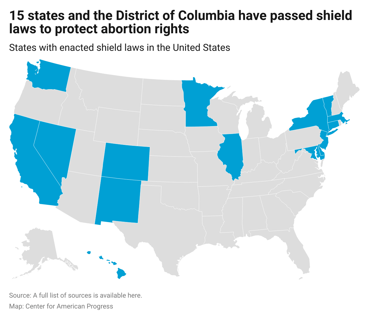 A Year After the Supreme Court Overturned Roe v. Wade, Trends in State