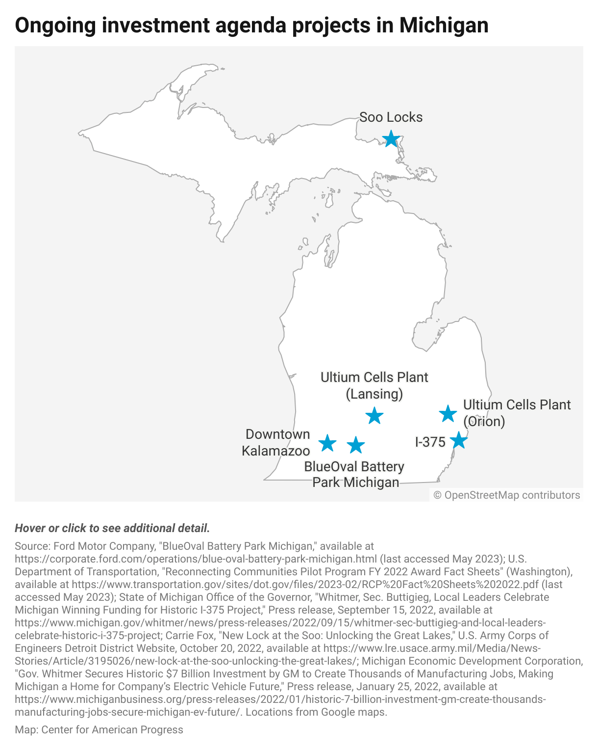 Public and Private Investments Are Poised To Transform Michigan