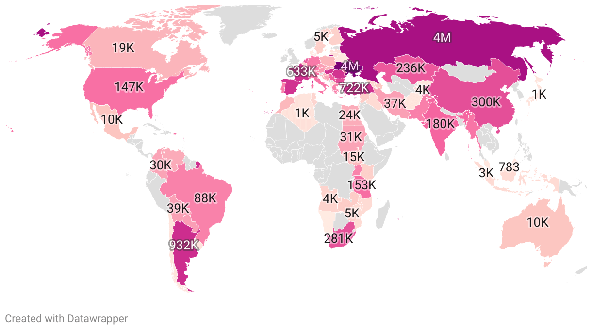 Sunflower Oil Production by Country 2024