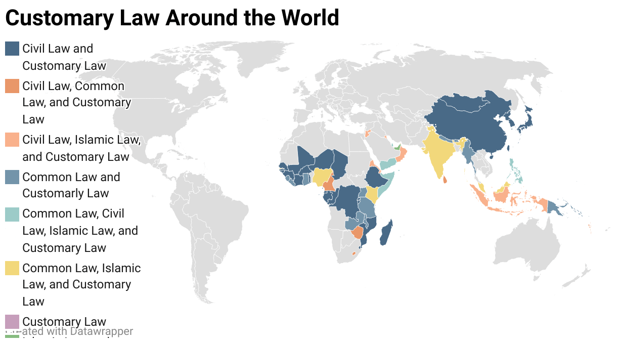 Customary Law | Judiciaries Worldwide