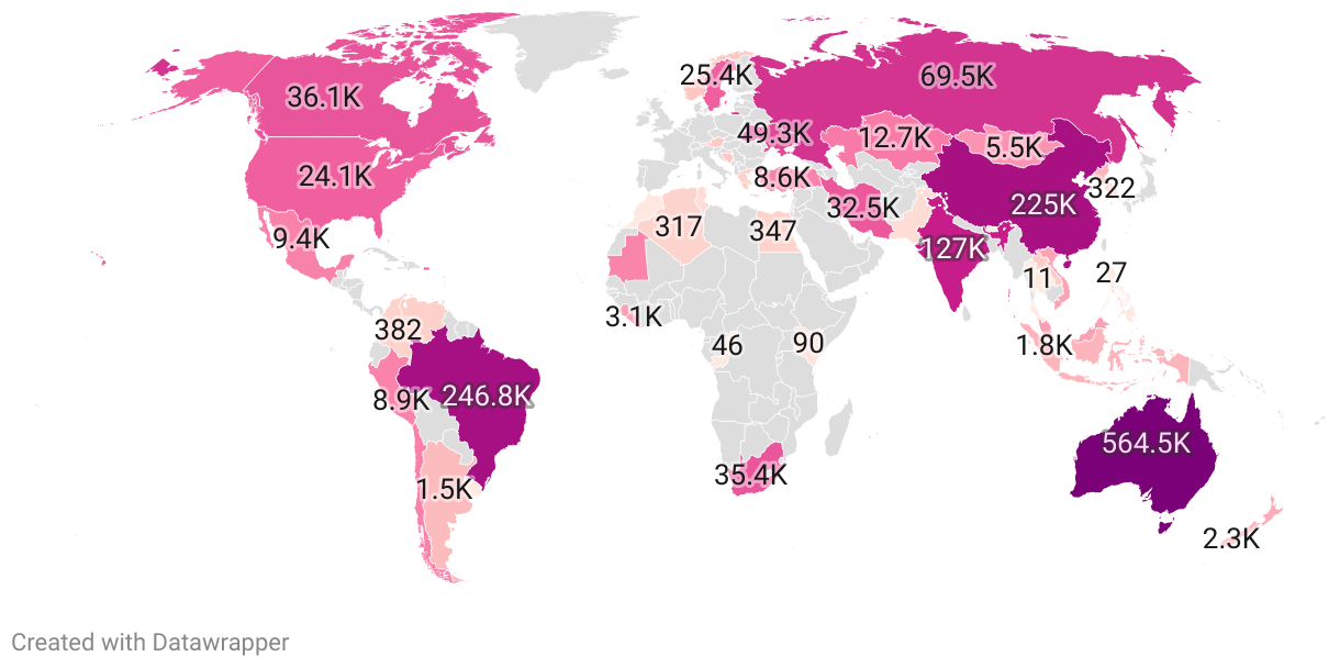 Iron Ore Production By Country 2024