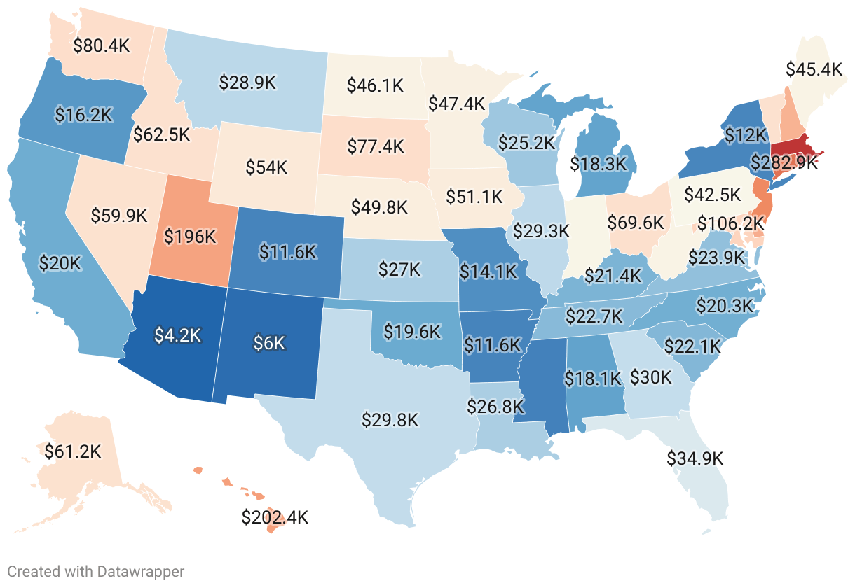 Cheapest Land By State 2024
