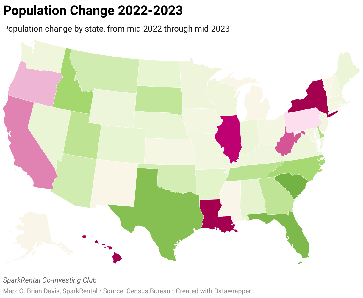 Are High Tax Rates Forcing Americans To Move? What Does That Mean For