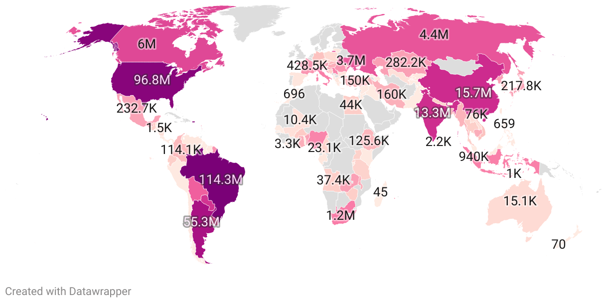Soybean Production by Country 2024