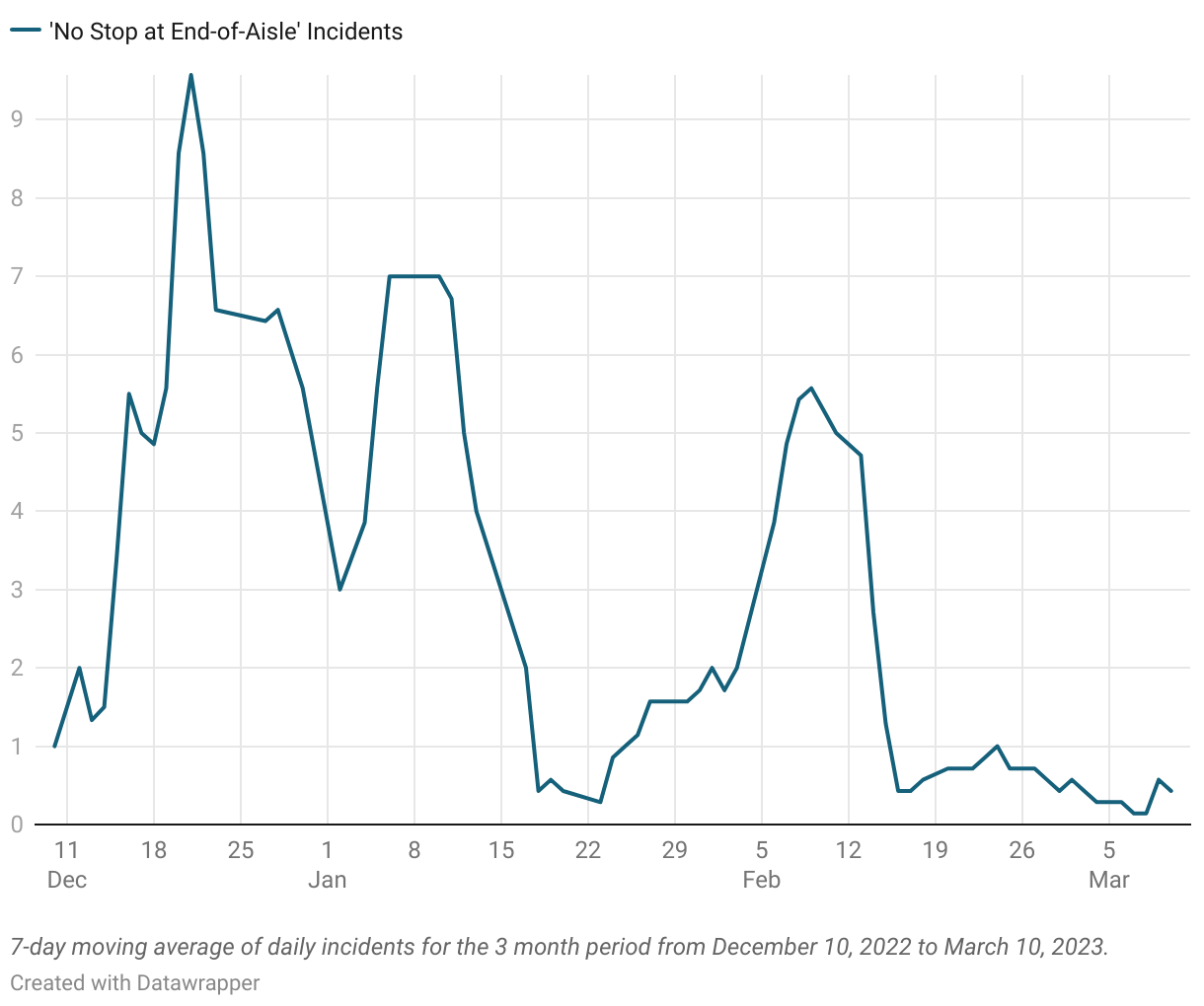Voxel Case Study Piston Automotive