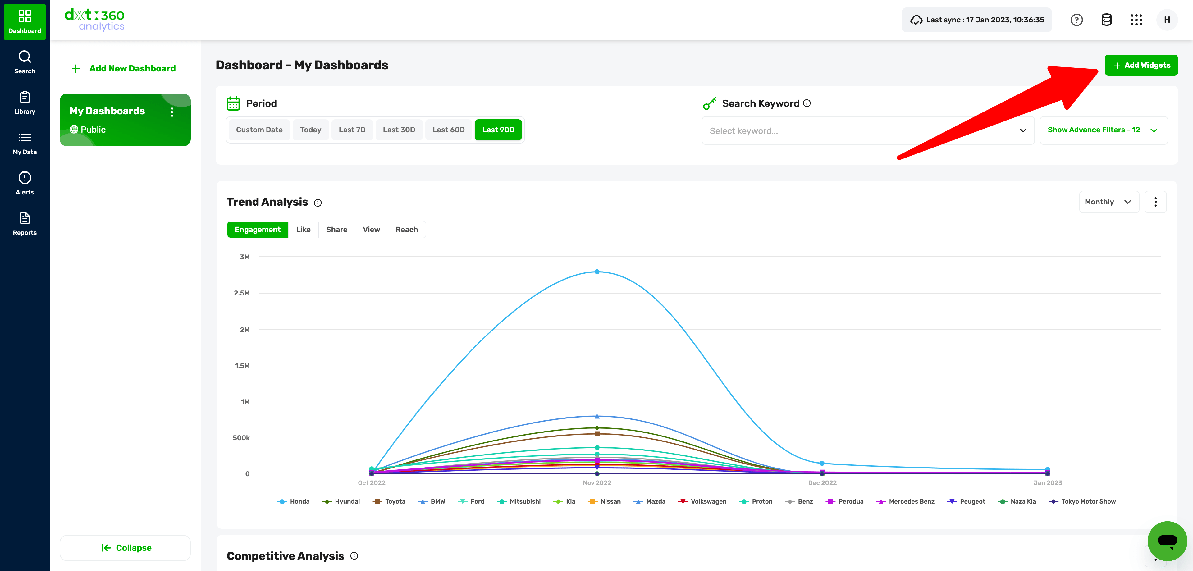 Using Widgets Support