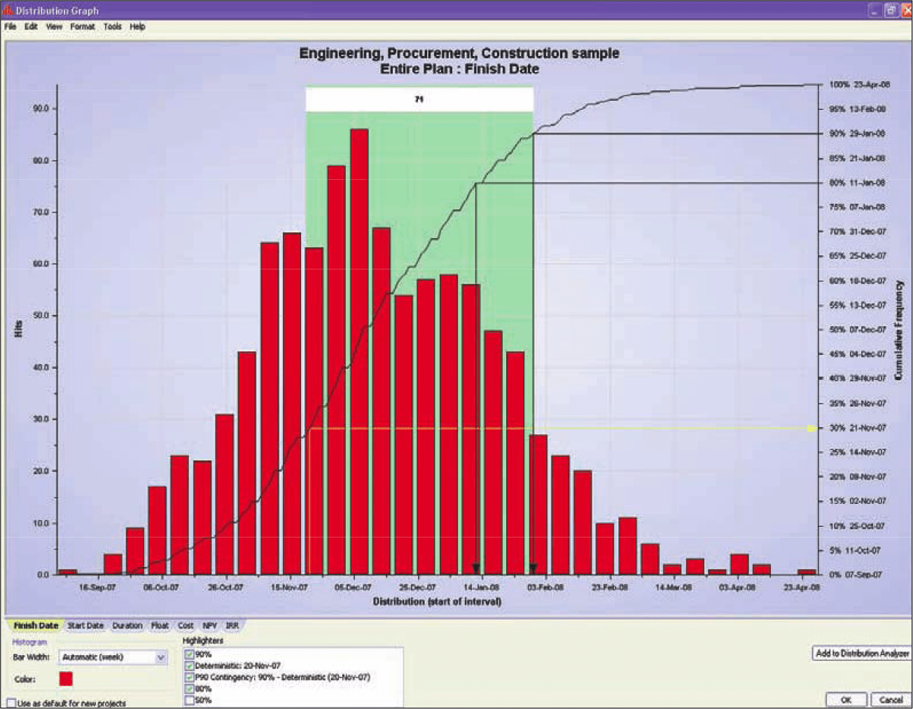 Risk Analysis DAT Computer Concepts