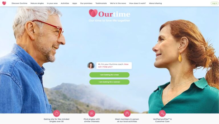 → Dating sites ️ The 14 best dating sites in the UK (2021)