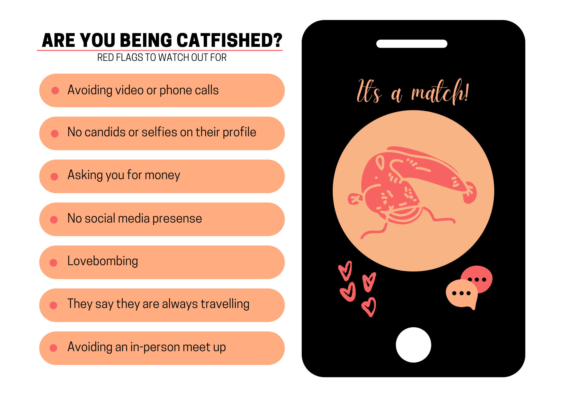 Signs Of Catfish Online Dating at Emma Rouse blog