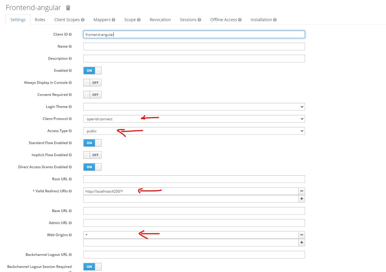 How To Configure Angular With Keycloak datmt