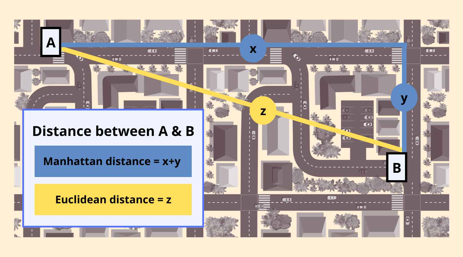 Vector Search for OpenSearch