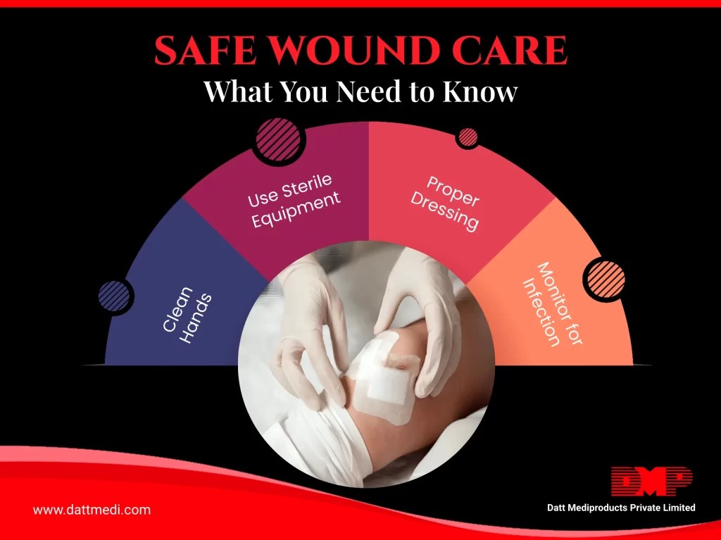 How to Ensure Safe Wound Care Practices Preventing Infections and