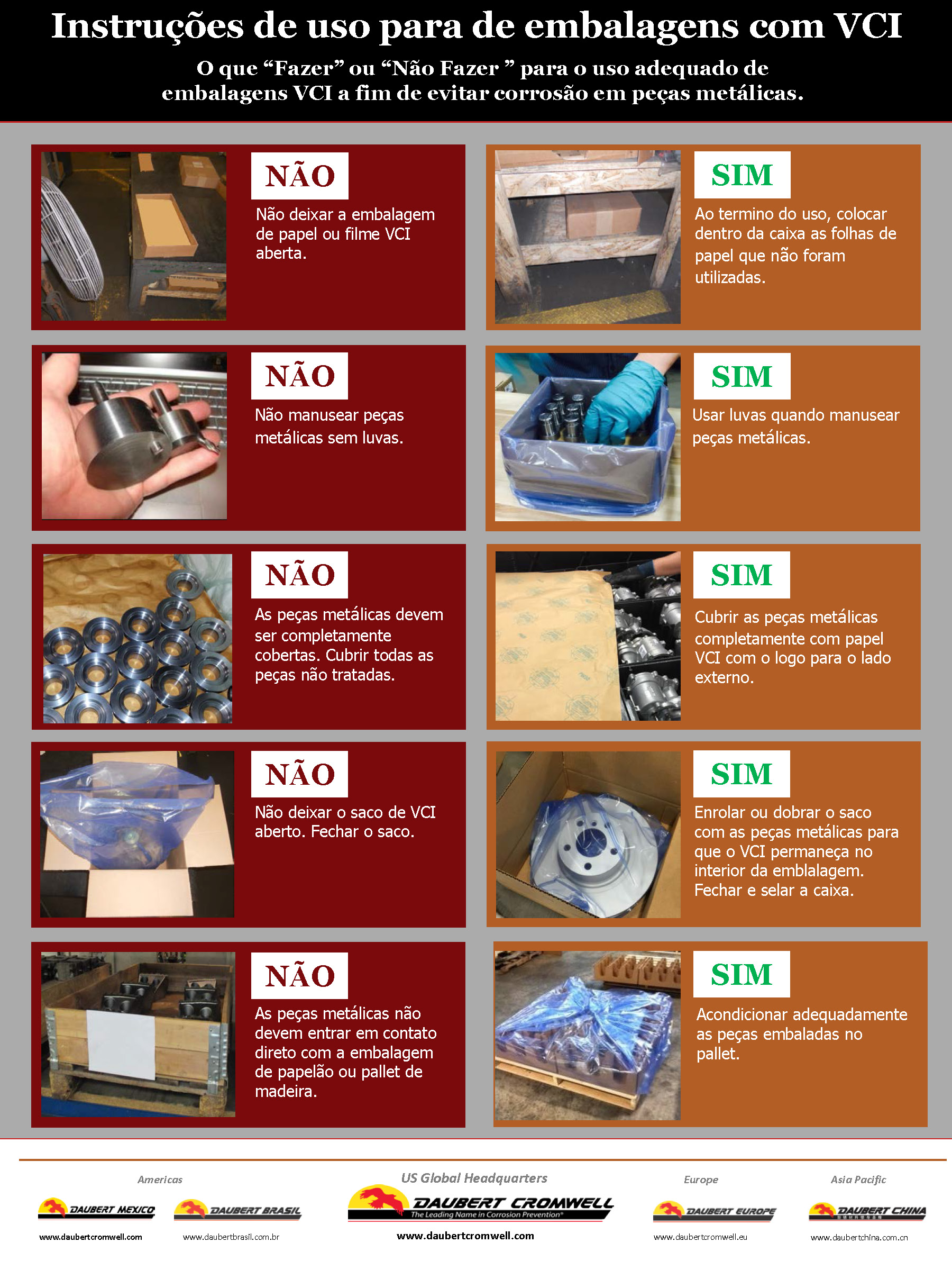 VCI Packaging Guidelines Portuguese Daubert Brasil