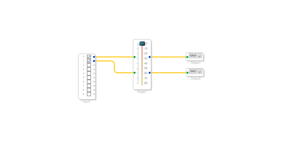 Controlling DSP (volume) in software, external hardware and with an MCU