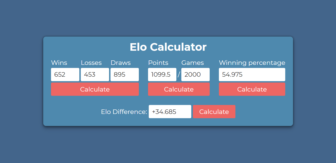 Elo Calculator Chess