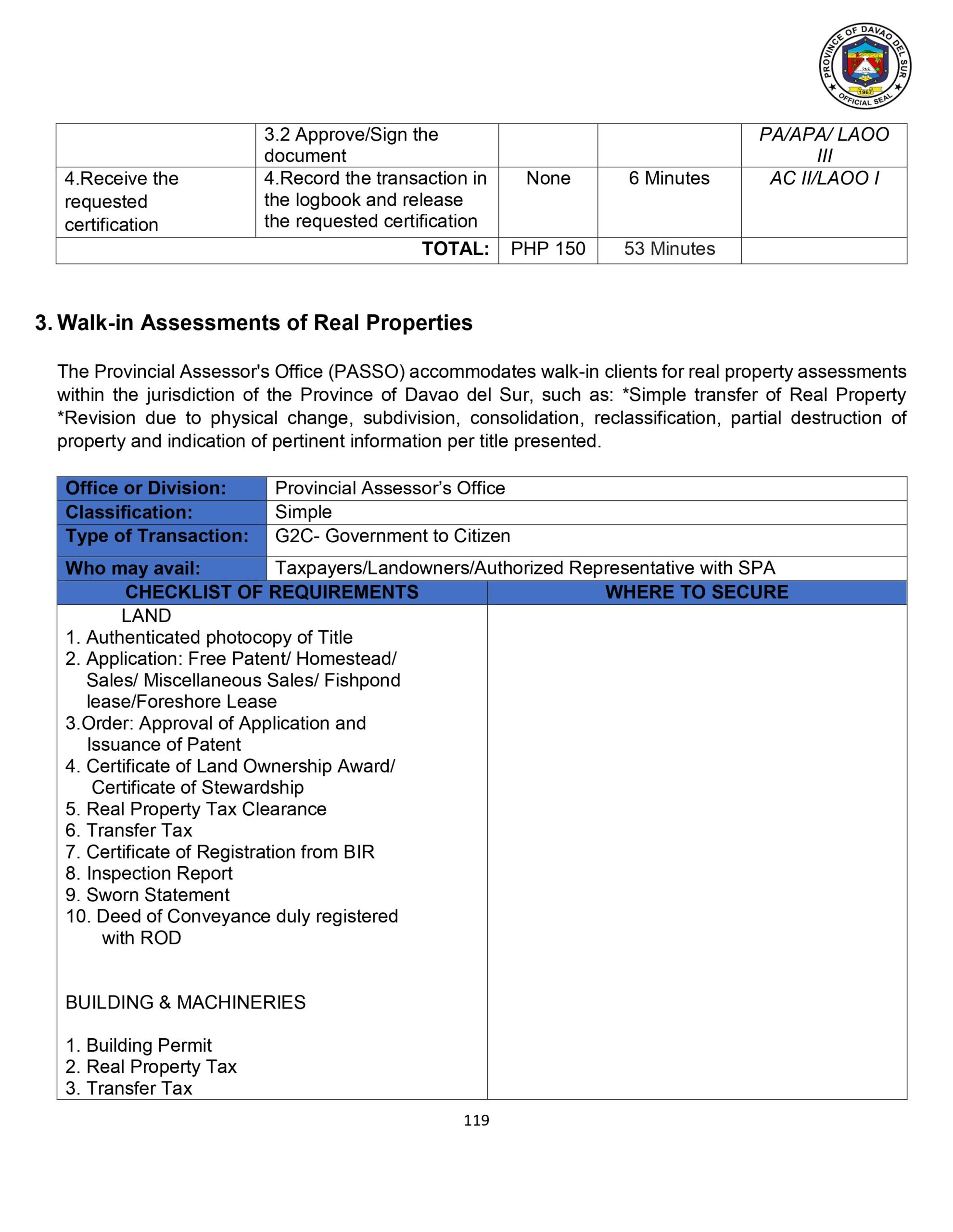 PASSO Provincial Government of Davao del Sur