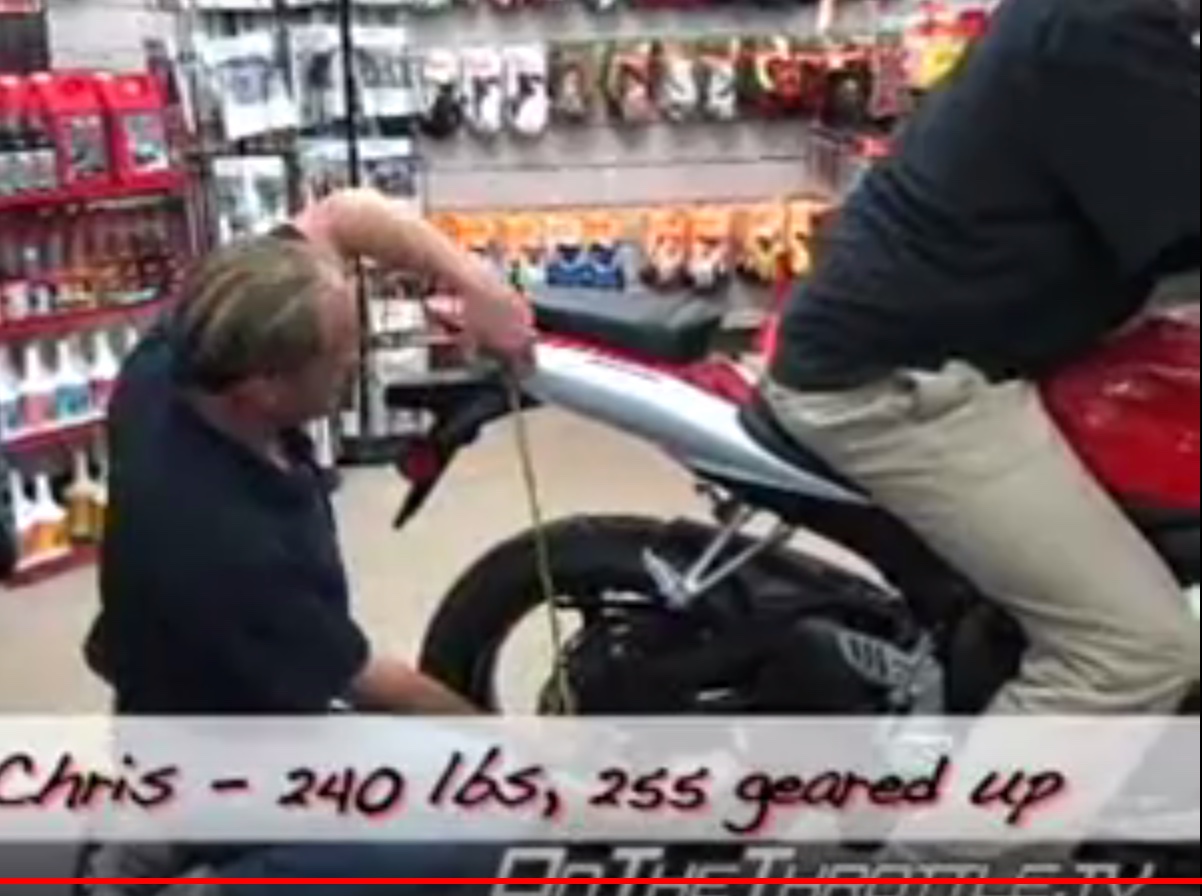 2007 Suzuki GSXR600 Stock Suspension Evaluation Dave Moss Tuning