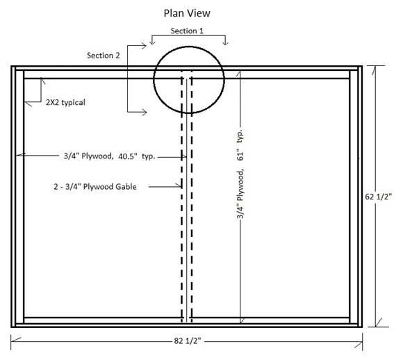Queen Size Bedroom Dimensions