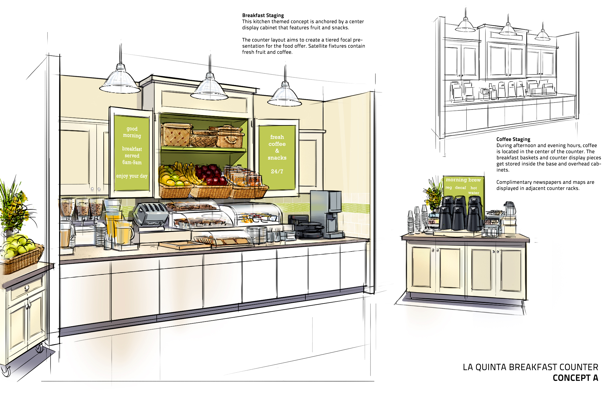 DAVE PINTER La Quinta Inns & Suites Breakfast Bar Concepts