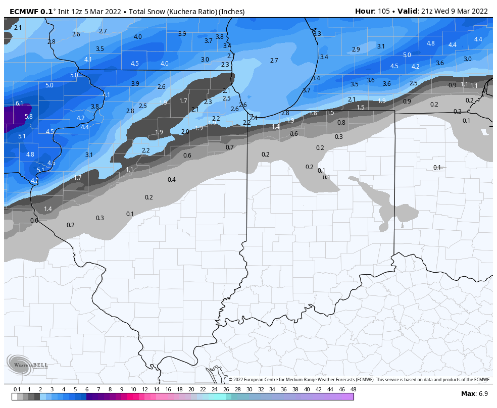 What a great day Dave's Weather Eye
