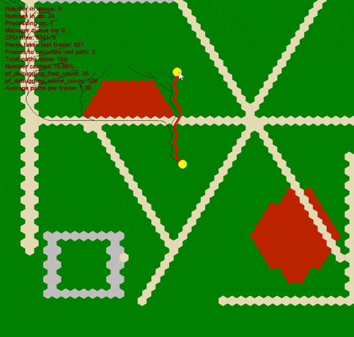 Advanced Pathfinding in GameMaker with Nodes and Terrain Speeds Stuff