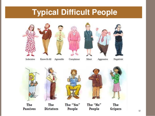 Negativity and Negative People How to Cope and What to Do
