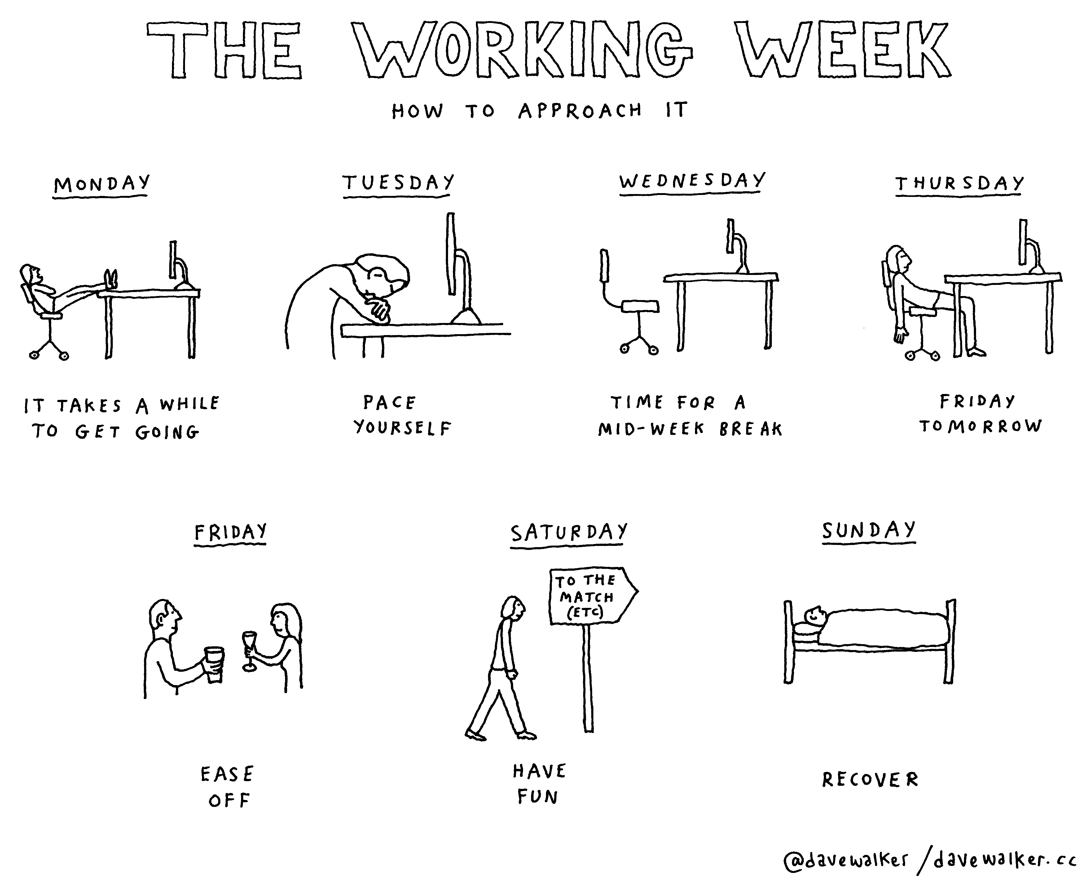 workingweek Dave Walker