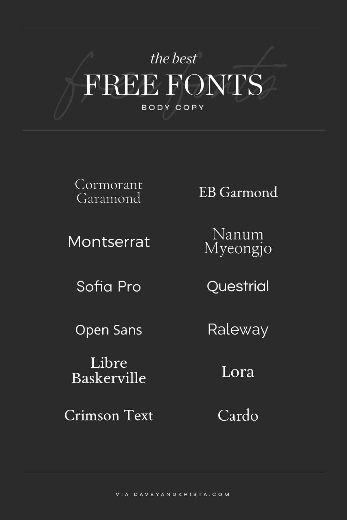 The Best Free Fonts for sites Davey & Krista