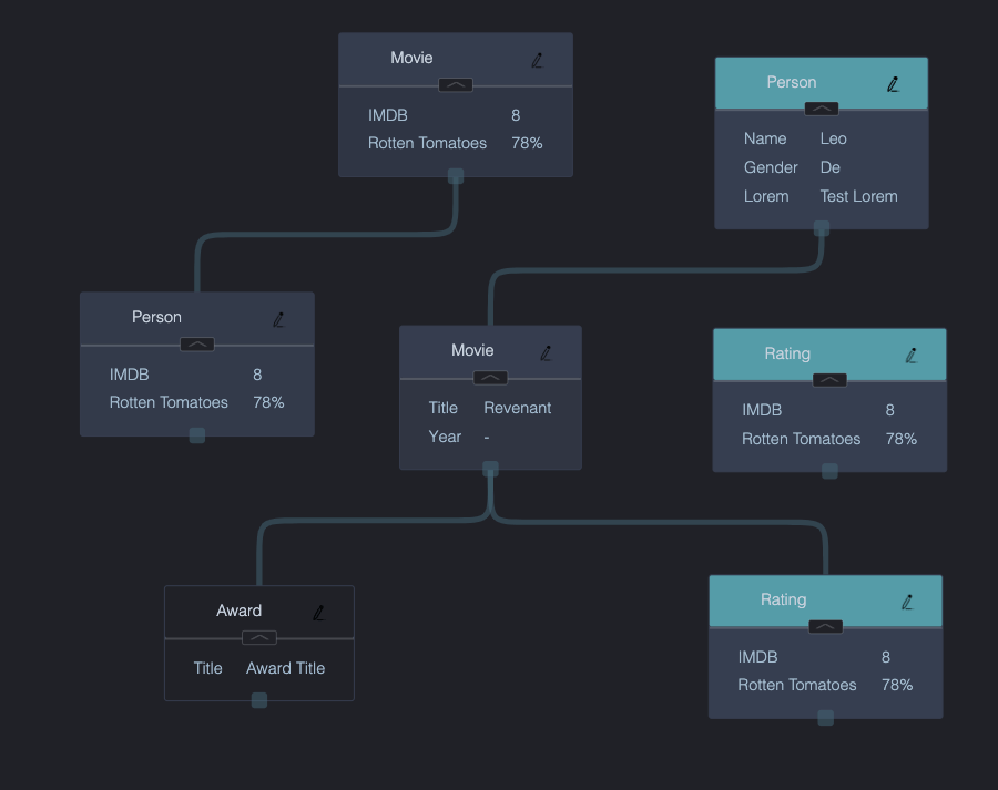 class-diagram-builder – David B.