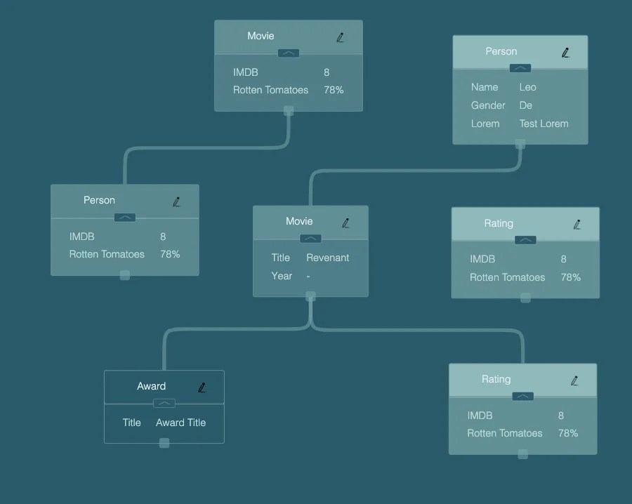 class-diagram-builder – David B.