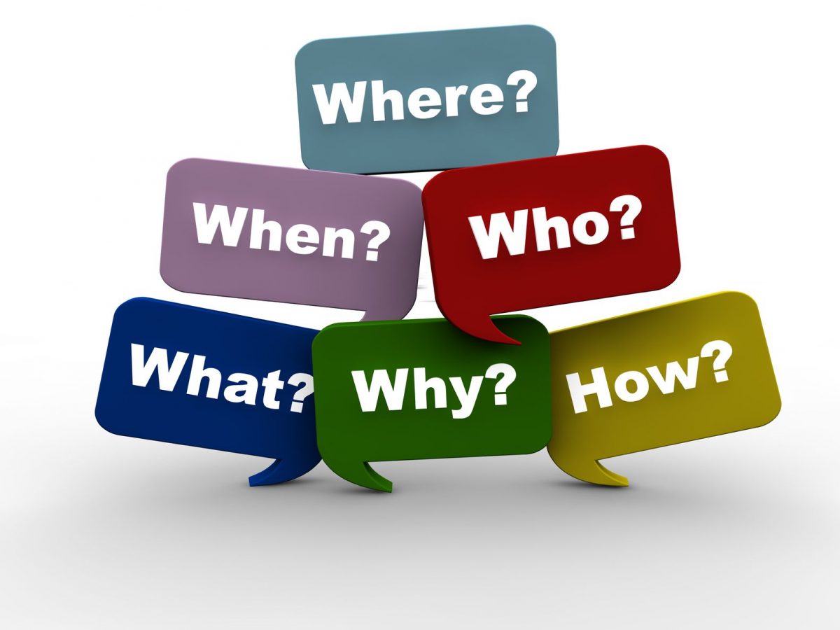 Target Market A Checklist To Help You Identify Your Target Market