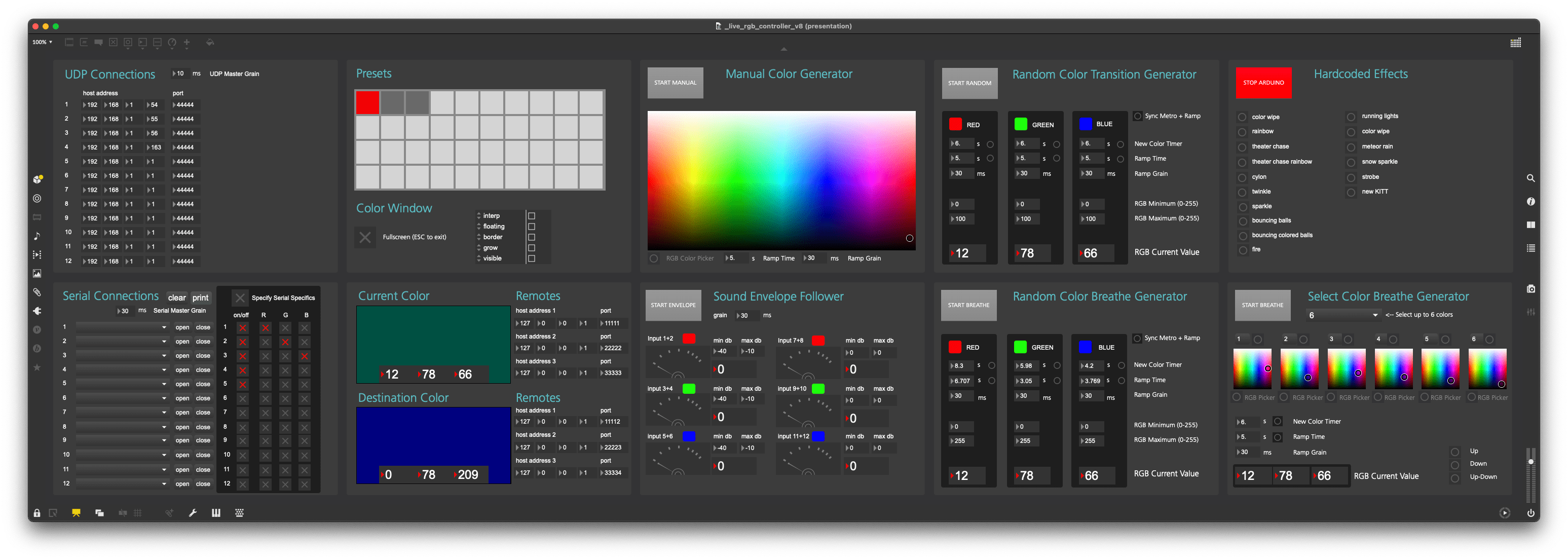 RGB LED Controller | david cool