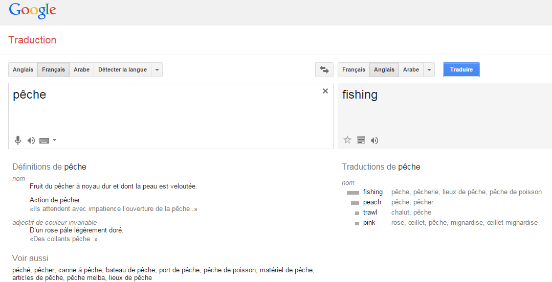 Google Translate et la traduction automatique ont encore des marges de
