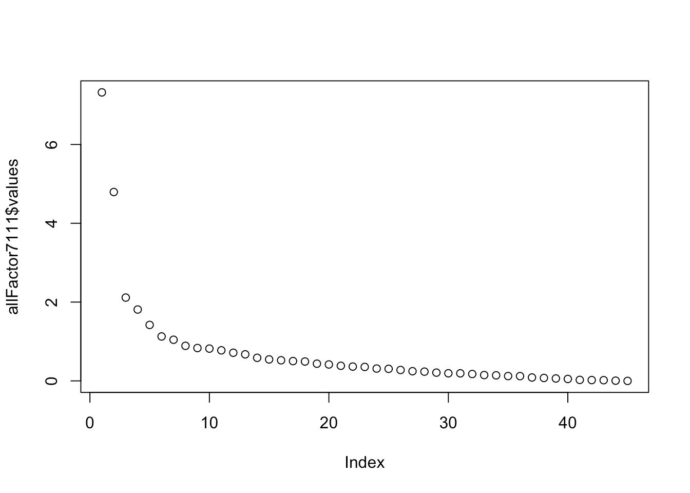 R for Psych Handbook