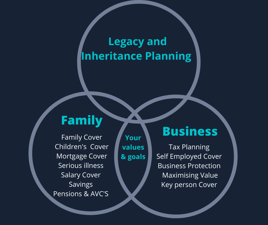 Are you being responsible and using protection? David Kelleher