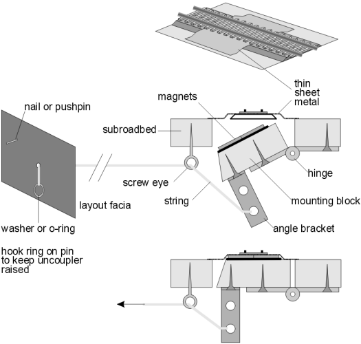 Magazine Article Better and Cheaper Uncouplers