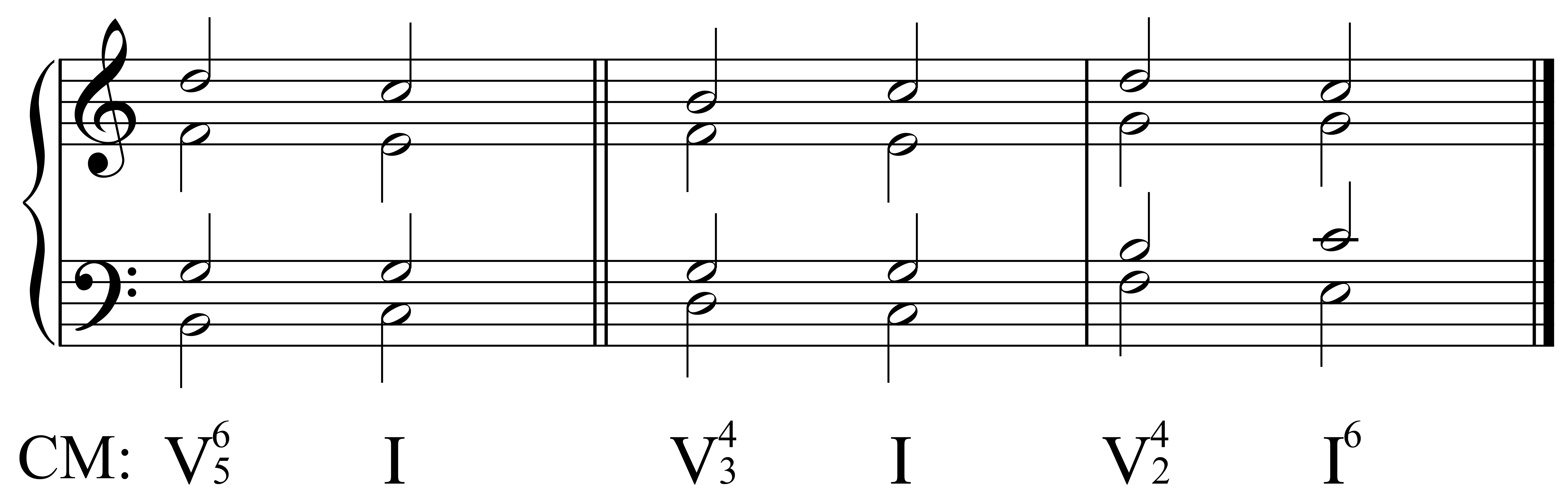 Seventh Chords David Kulma