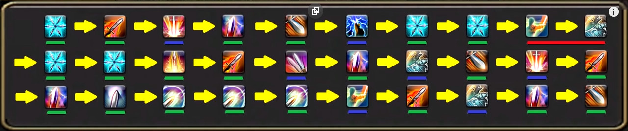 FFXIV Paladin Opener Examples Merely Do It!